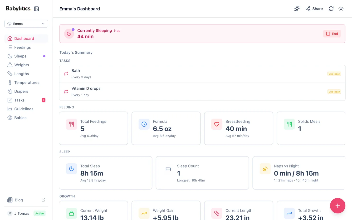Babylitics Dashboard